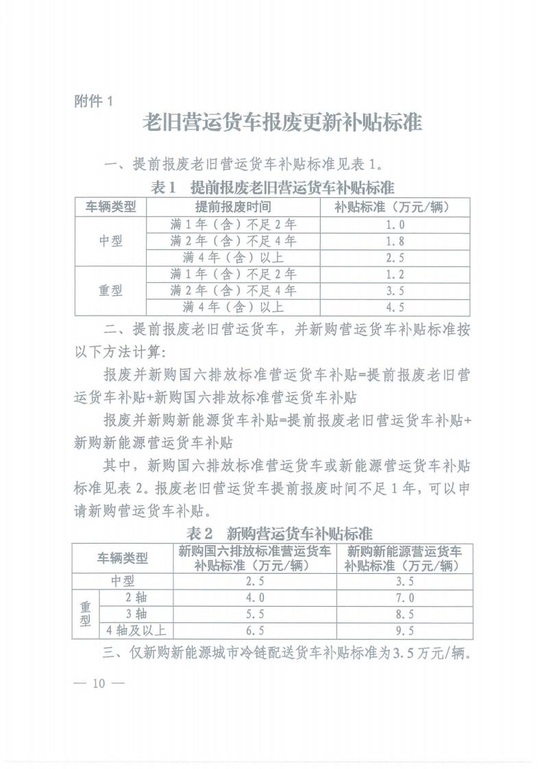 株洲市奇跡報廢汽車回收拆解有限責任公司,株洲報廢汽車回收,株洲農機報廢回收,廢舊金屬回收