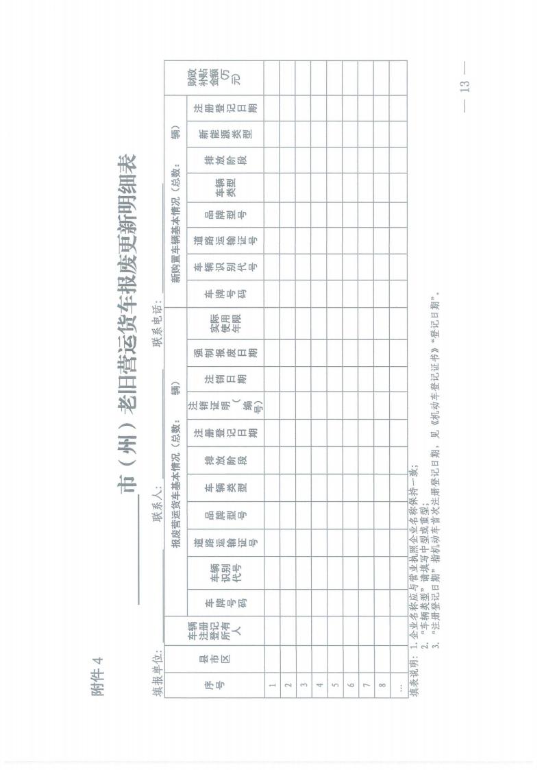 株洲市奇跡報廢汽車回收拆解有限責任公司,株洲報廢汽車回收,株洲農機報廢回收,廢舊金屬回收